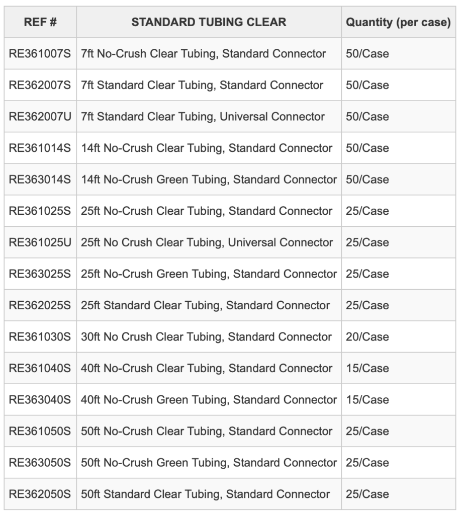 Oxygen Supply Tubing Biotronix Healthcare Inc.