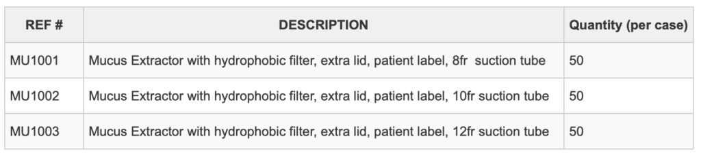 Mucus Extractor & Specimen Traps - Biotronix Healthcare Inc.