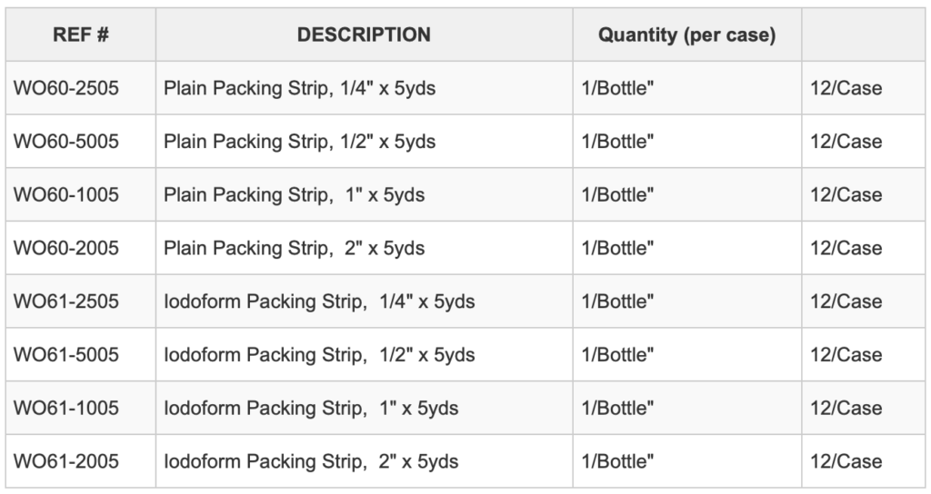 Packing Strips Biotronix Healthcare Inc.